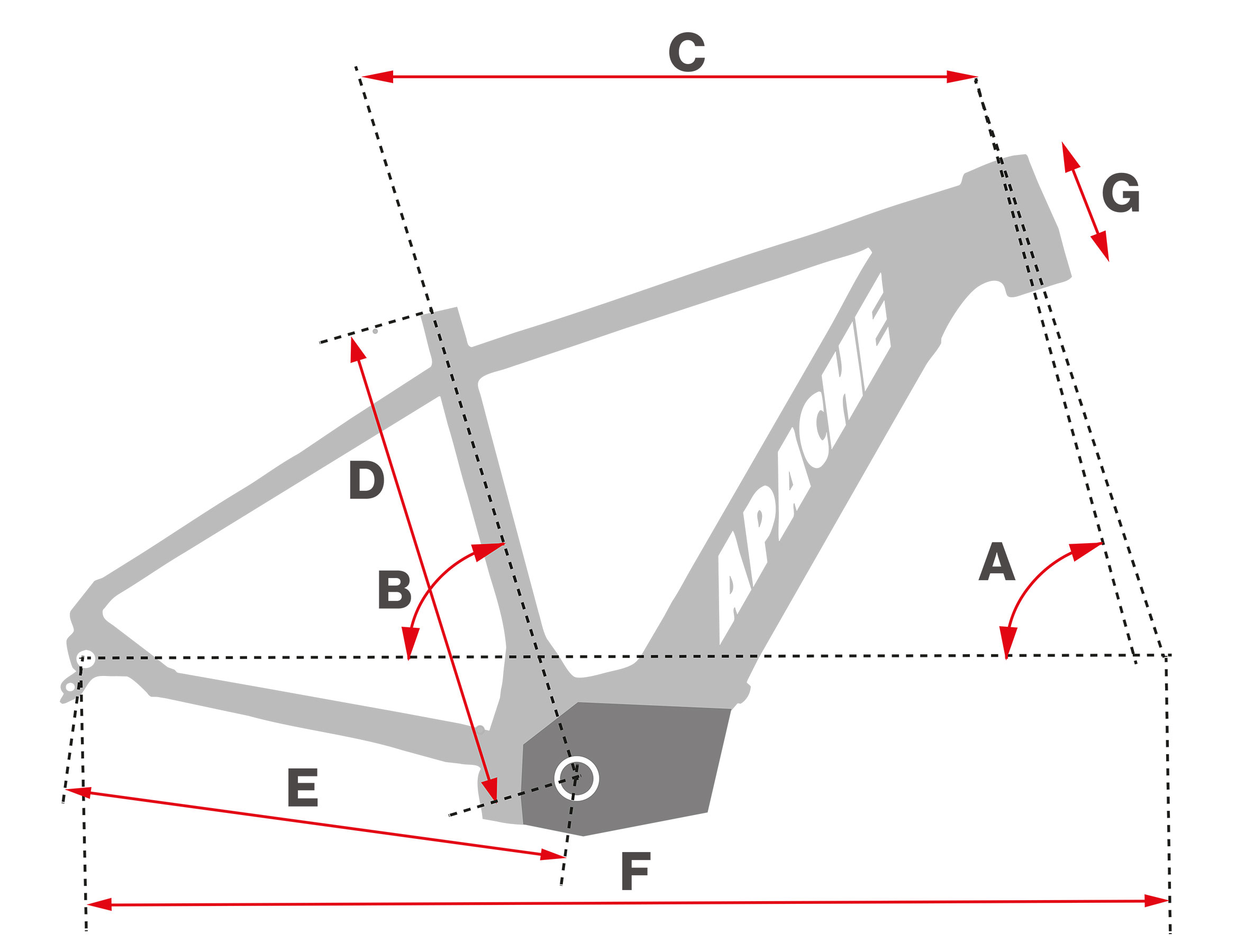 geometrie schemata hupahu b 1